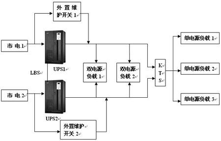 �C(j��)��(ch��ng)UPS�Դԭ��D
