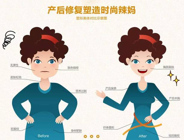尚佳產(chǎn)后修復(fù)丨35歲以后找不到工作，怎么辦？