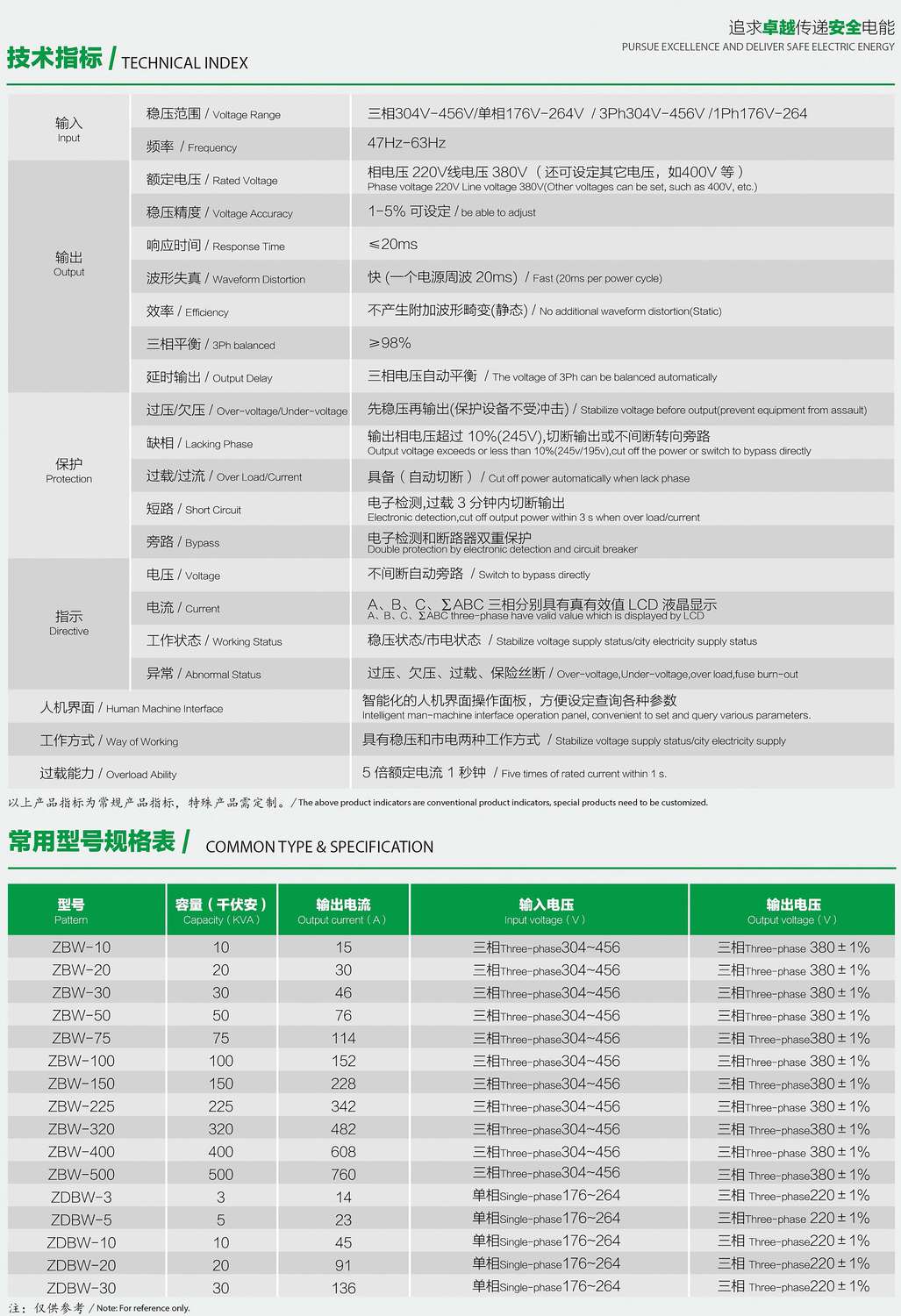 ZDBW��ZSBWϵ�������͟o�|�c������(w��n)��������(sh��)��Ҏ(gu��)��