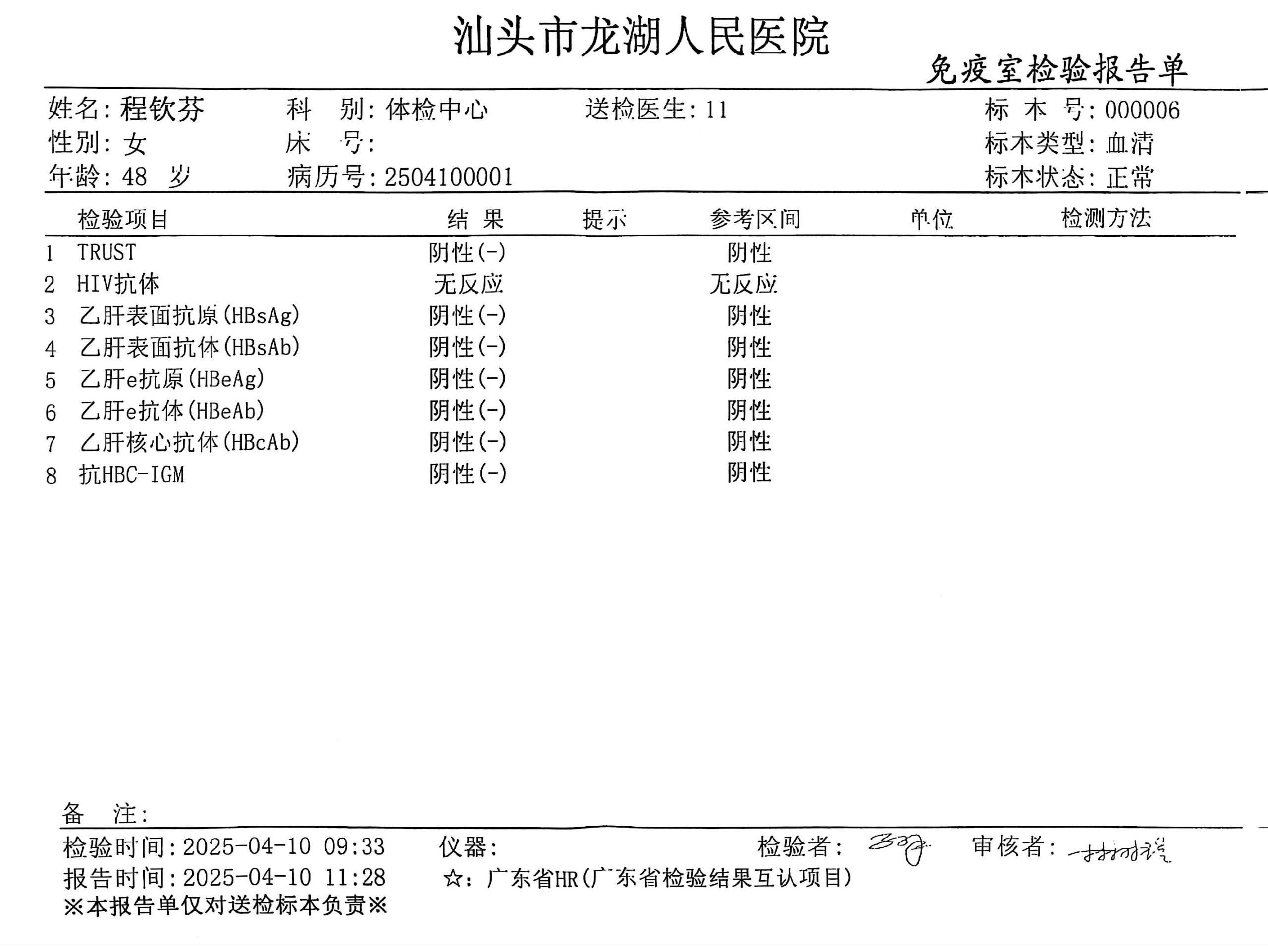 獲得術前三項